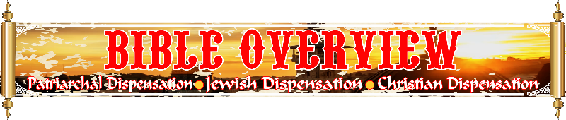 Bible Overview Banner